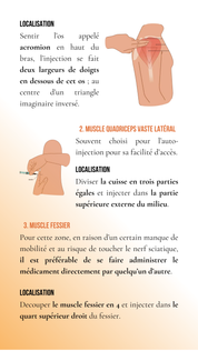 PEDs: MYTHS & TRICKS