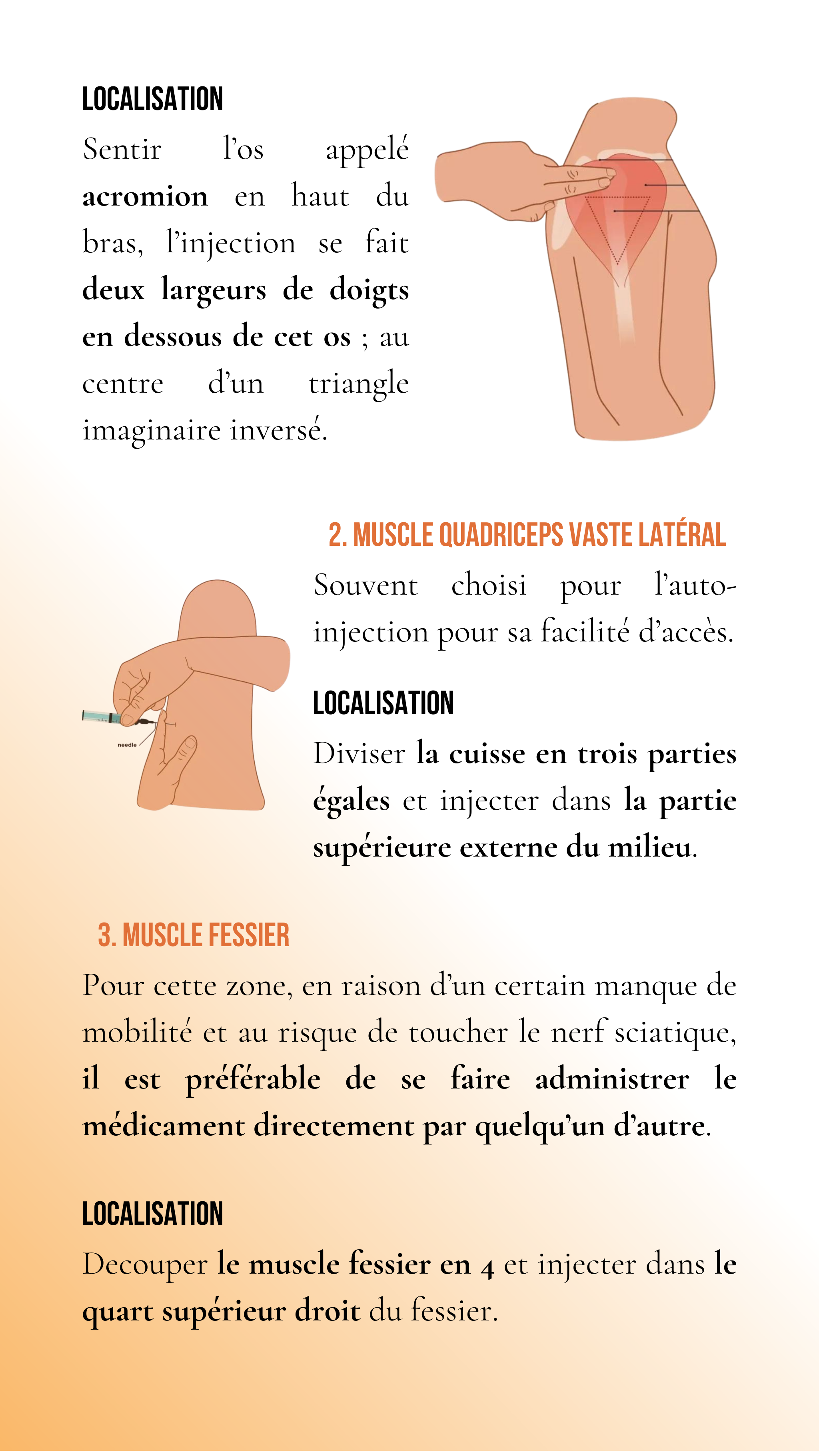 PEDs: MYTHS & TRICKS